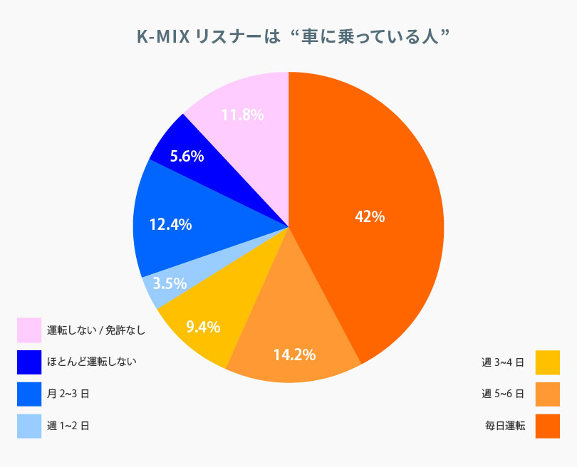 graph_02